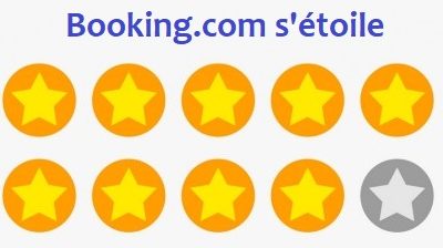 Booking.com lance son classement en étoiles